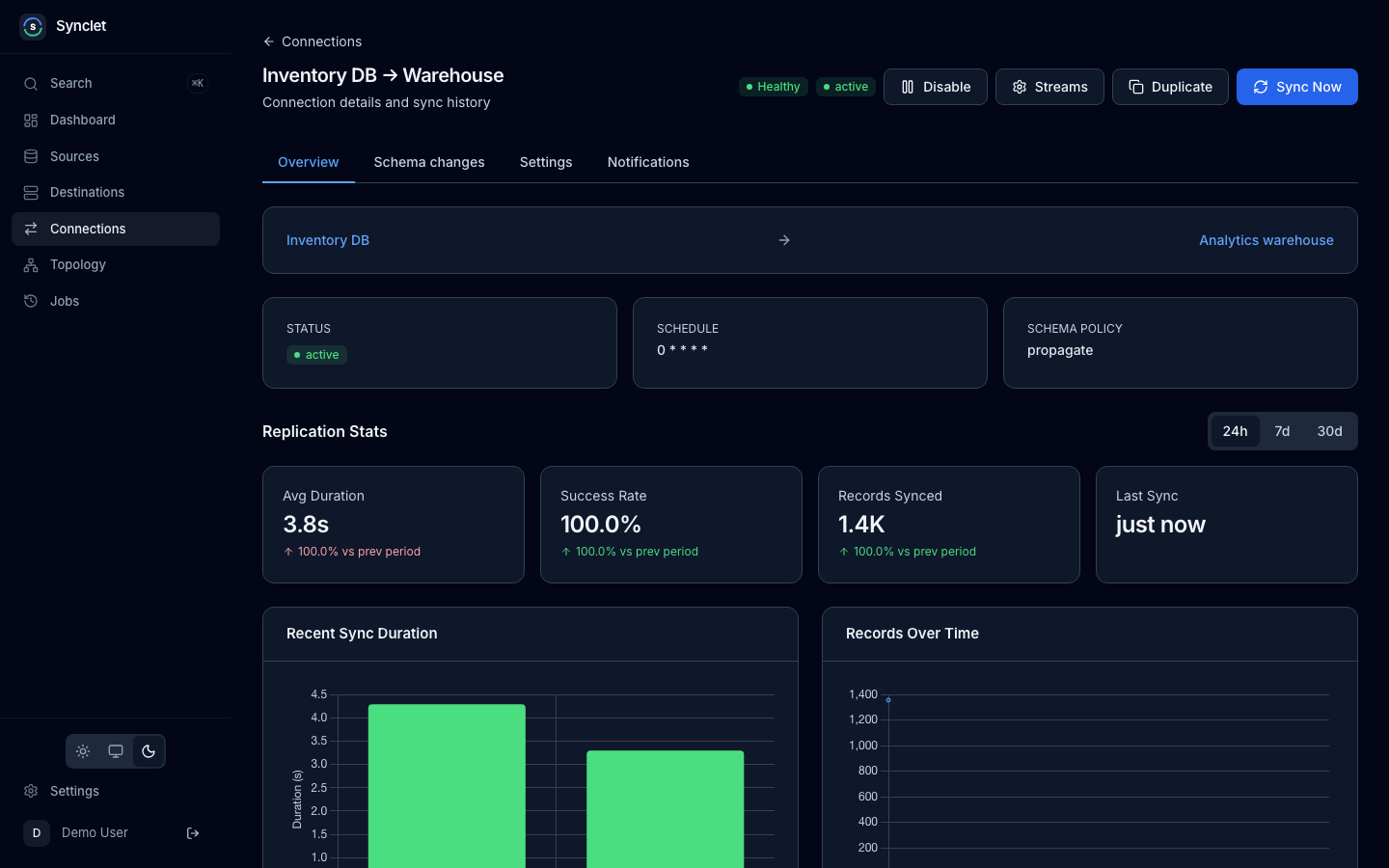 A connection page: source and destination, status, schedule and replication stats